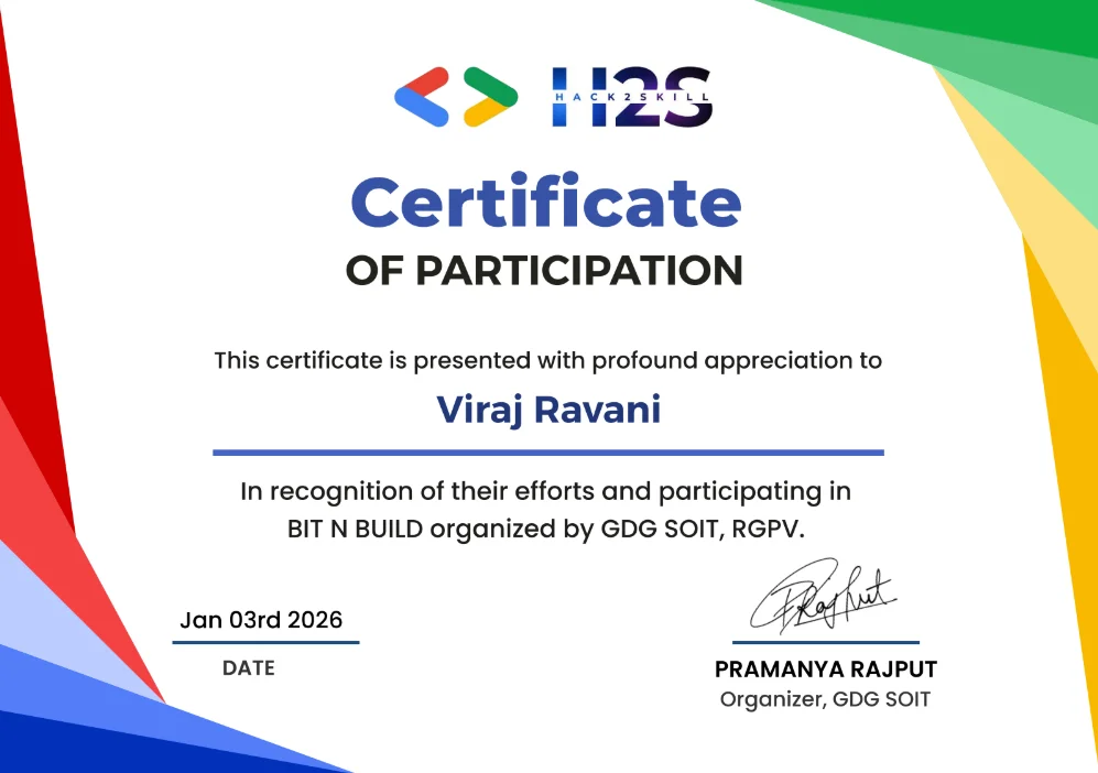 Viraj Ravani Bit & Build Hackathon certificate