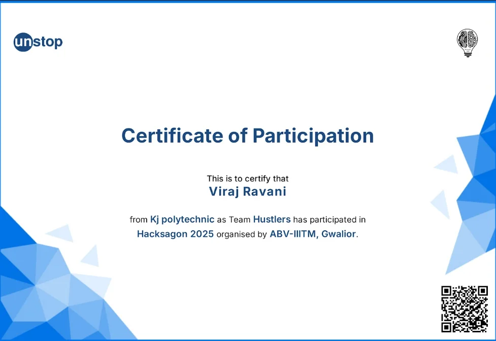 Viraj Ravani Hacksagon 2025 certificate